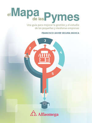 cover image of El Mapa de las Pymes